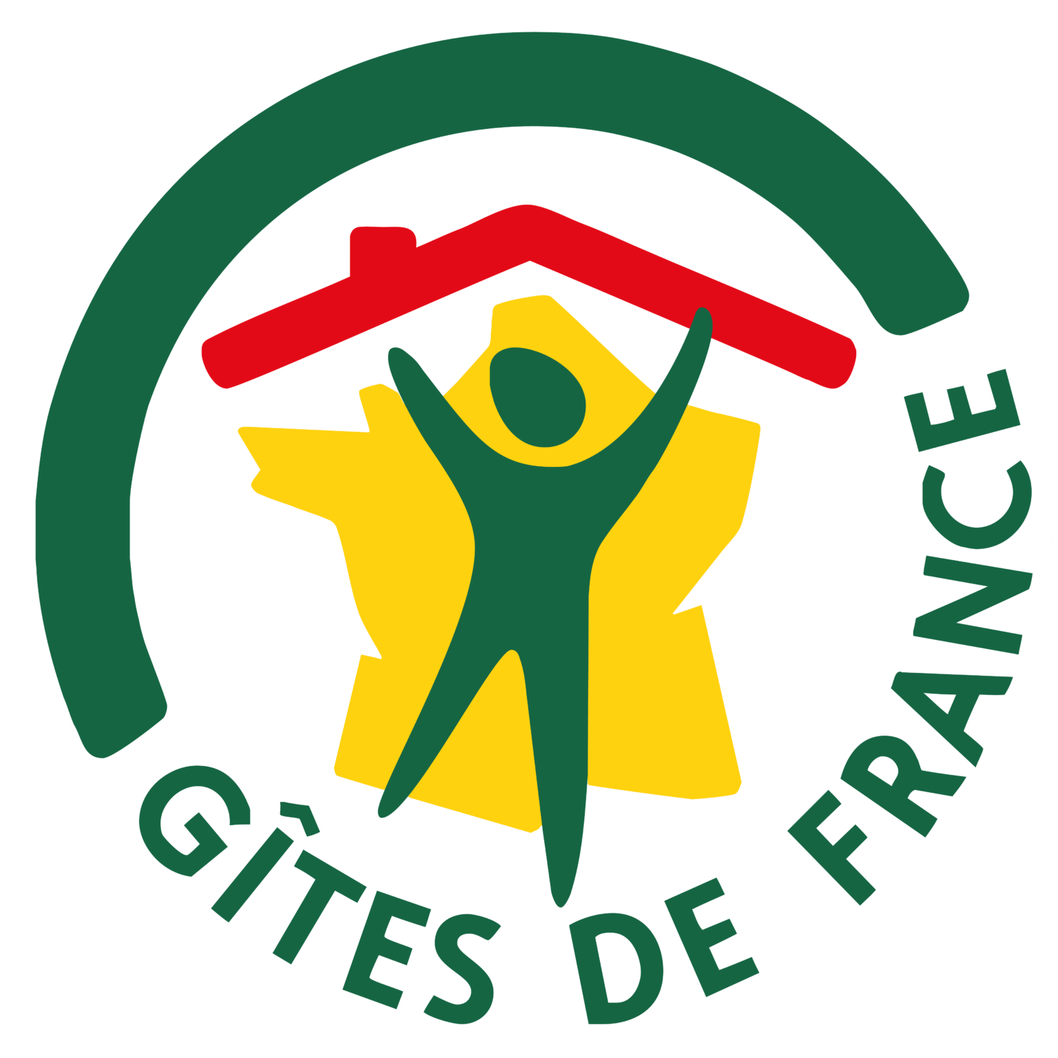 Hôte Frédéric Gites de France SUD